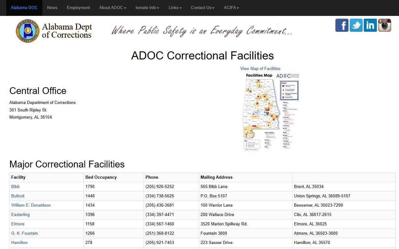 ADOC statewide correctional facilities list with Alabama prisons and community work centers